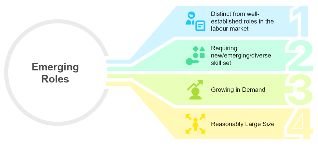 Australia's Fastest-Growing Healthcare Jobs in 2025 - This is Australia