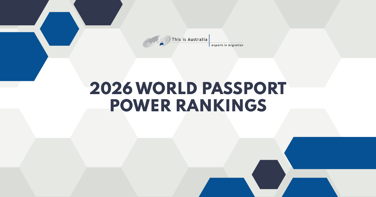 Featured image for “World Passport Rankings 2026”